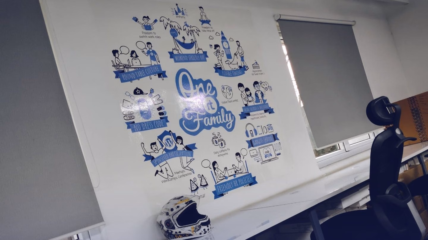 The rtCamp wall sticker: blue drawings of the team around the words One Family, above a row of desks.